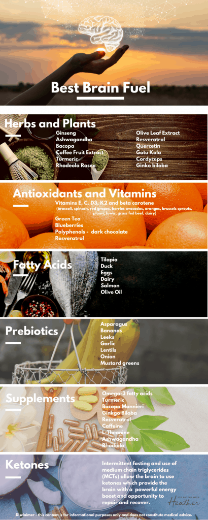 Foods that boost health